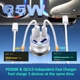 thumbnail image 4 of [Cargador de coche] Avatcen de carga rápida de 65 W, 4 puertos USB C y USB A x2, 4 of 7