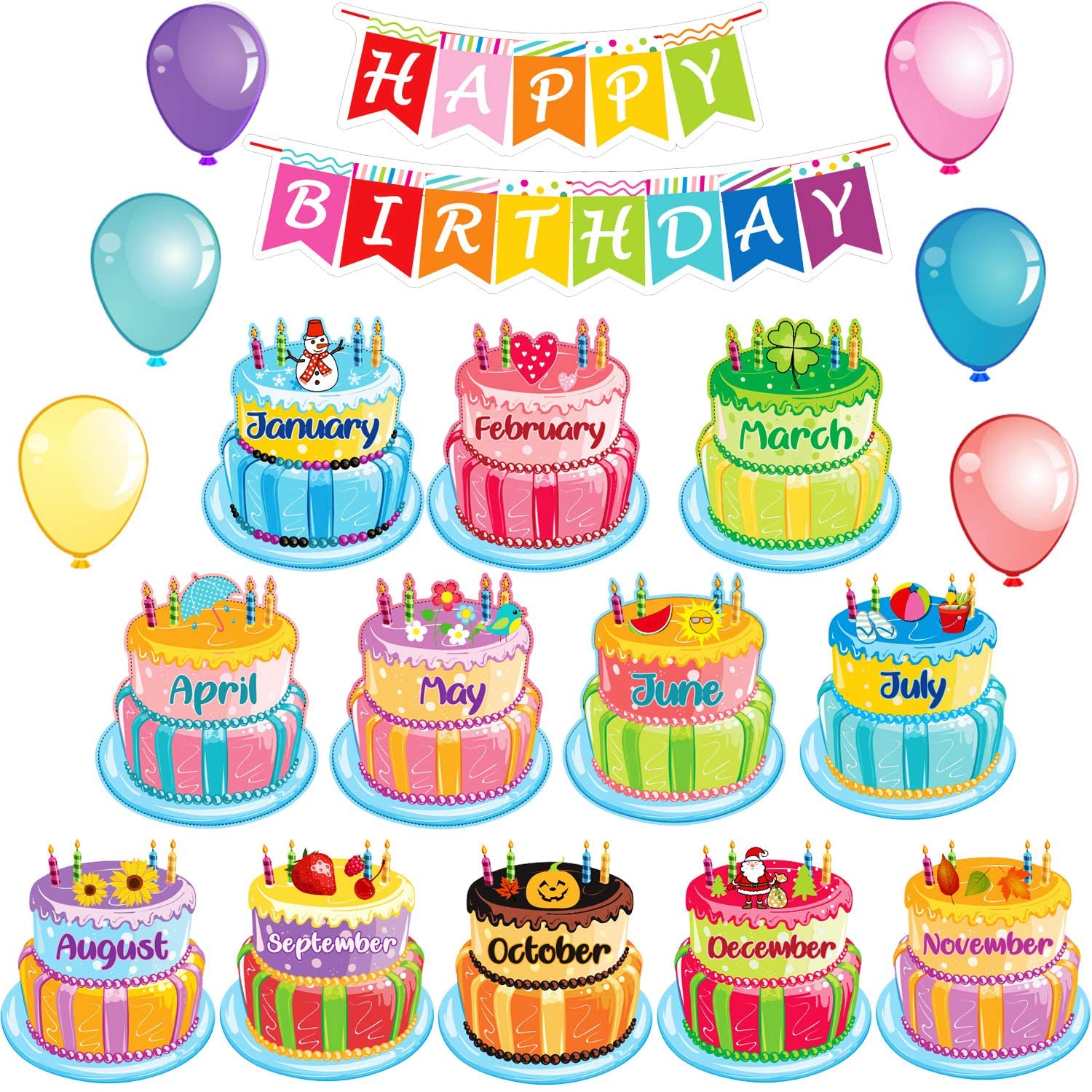 20 Pieces Happy Birthday Bulletin Board Set Birthday Wall Classroom 