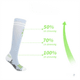 thumbnail image 5 of LYMAYTER Men Women Outdoor Sports Socks High Stretch Compression Socks Fashion Over-the-Calf Workout Socks‌, 5 of 9