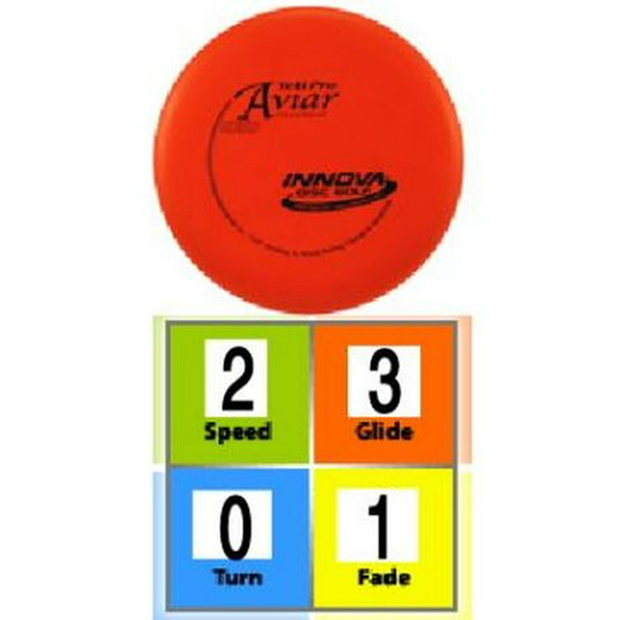 Yeti Pro Aviar Putt Approach Disc Golf Walmart Canada