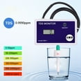 thumbnail image 2 of Bottone Digital InLines Single Monitors, 0-9990ppm Ranges, +/- 2% Readout Accuracy, for Aquariums, 2 of 9
