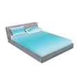 thumbnail image 2 of Ambesonne Ombre Fitted Sheet & Pillow Sham Set, Tropical Aquatic Print, Queen, Turquoise, 2 of 2