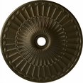 thumbnail image 2 of Ekena Millwork Galveston Ceiling Medallion, Green/Gold, 2 of 4