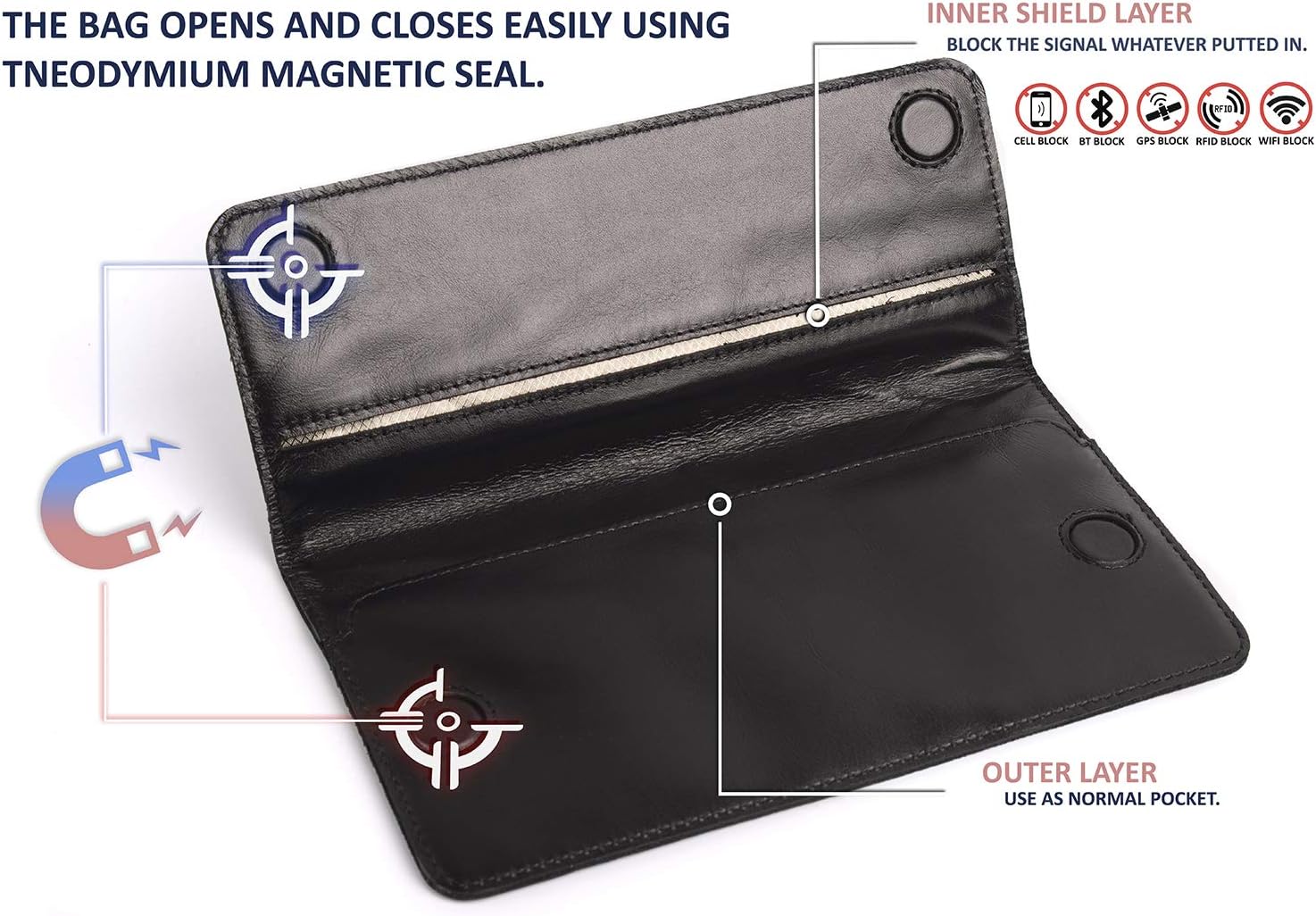 Leather Faraday Bag for Phone //RFID blocking signal and protect EMF/EMI radiation Black