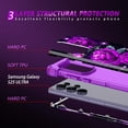thumbnail image 5 of Casetego for Samsung Galaxy S25 Ultra 5G Case,Glow in The Dark Three Layer Heavy Duty Sturdy Shockproof Protection Rugged Hard PC+Soft TPU Bumper Case for Galaxy S25 Ultra,Shiny Purple Rose, 5 of 8
