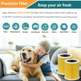 thumbnail image 4 of 2-Pack AP401 Pets Allergy Filter Compatible with JOWSET Purifiers, 4 of 6