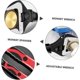 thumbnail image 5 of Multifunctional Basin Wrench Tool, Short Handle Chromoly Steel, Compatible with Sink Drain and Flush Systems, 5 of 5