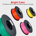 thumbnail image 3 of PLA 3D Printer Filament No Mess No Clogging Printing Consumables Dimensional Accuracy +/- 0.05 1.75mm Diameter 1kg(2.2lbs) Spool Red, 3 of 7