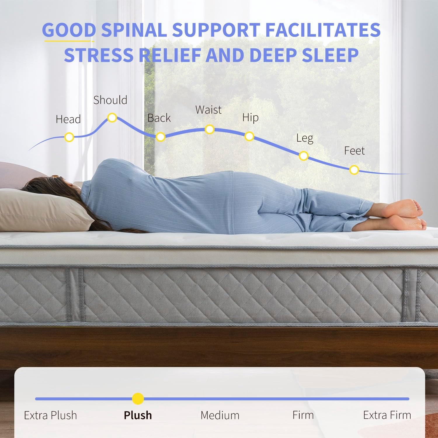 Full Size Mattress 12 Inch Plush Soft Mattress in a Box, Hybrid Cooling Gel Memory Memory Foam and Pocket Springs Bed, Fiberglass Free, Back Support Pressure Relief Breathable