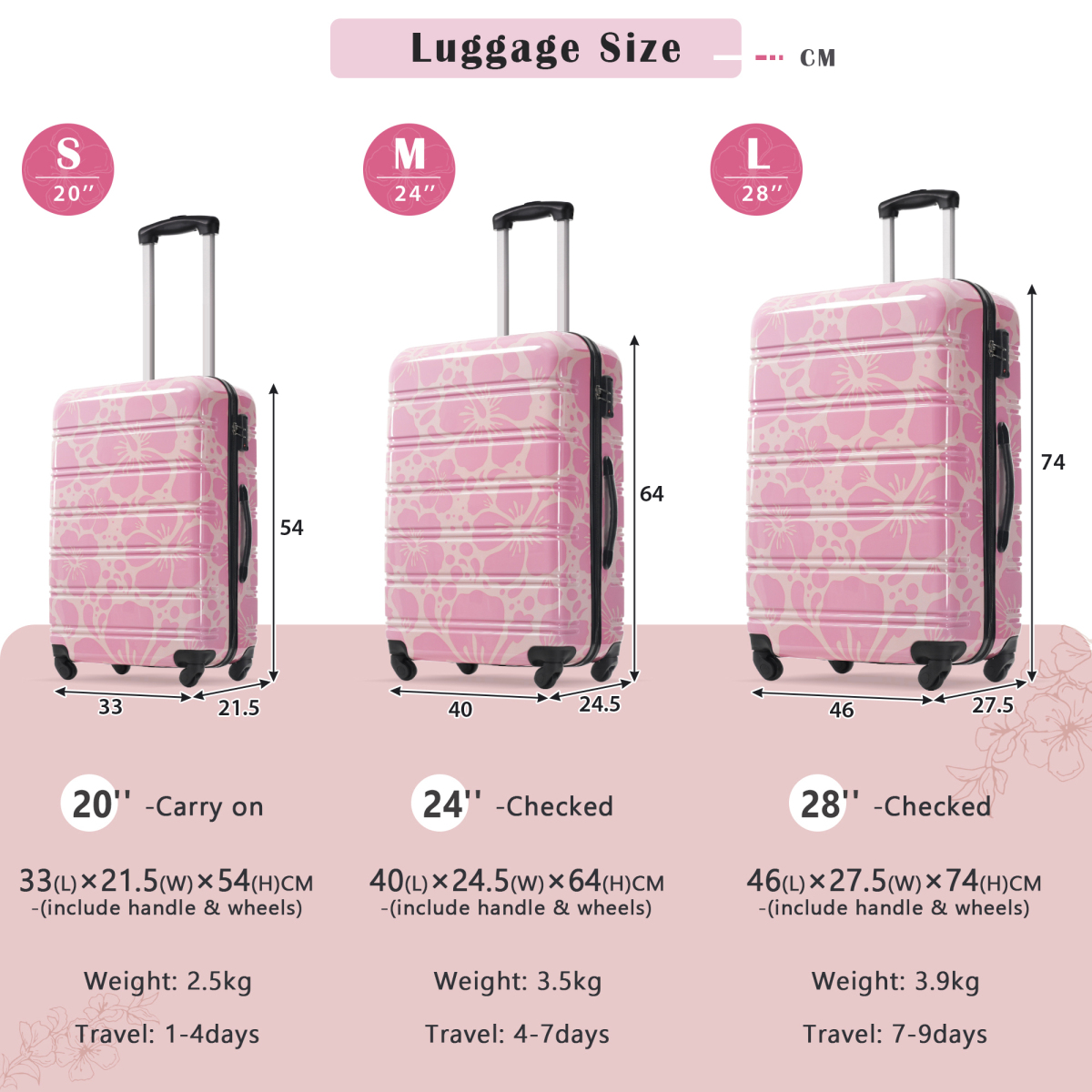 Hardshell Luggage Set 3 Piece Spinner Suitcase TSA Lock Lightweight Pink