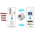 thumbnail image 4 of Dual Power Switch,Dual Power Automatic Transfer Generator Changeover Switch Power Transfer Switch Optimal Efficiency, 4 of 8