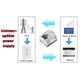 thumbnail image 4 of Interruptor de Transferencia Automática de doble potencia Jadeshay NLQ3 125 2P, 4 of 8