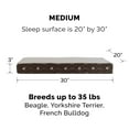 thumbnail image 4 of FurHaven Pet Dog Bed | Deluxe Memory Foam Faux Sheepskin & Flannel Paw Decor Print Mattress Pet Bed for Dogs & Cats, Dark Espresso, Medium, 4 of 7