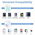 thumbnail image 4 of USB C Charger Fast Charging, 25W Dual Port PD Charger Block with 2pcs USB C to C Cable 6FT, Type C Charger Wall Charger Adapter Charging Box USB C Brick Cube with Type C Phone Charger Cords, Green, 4 of 8