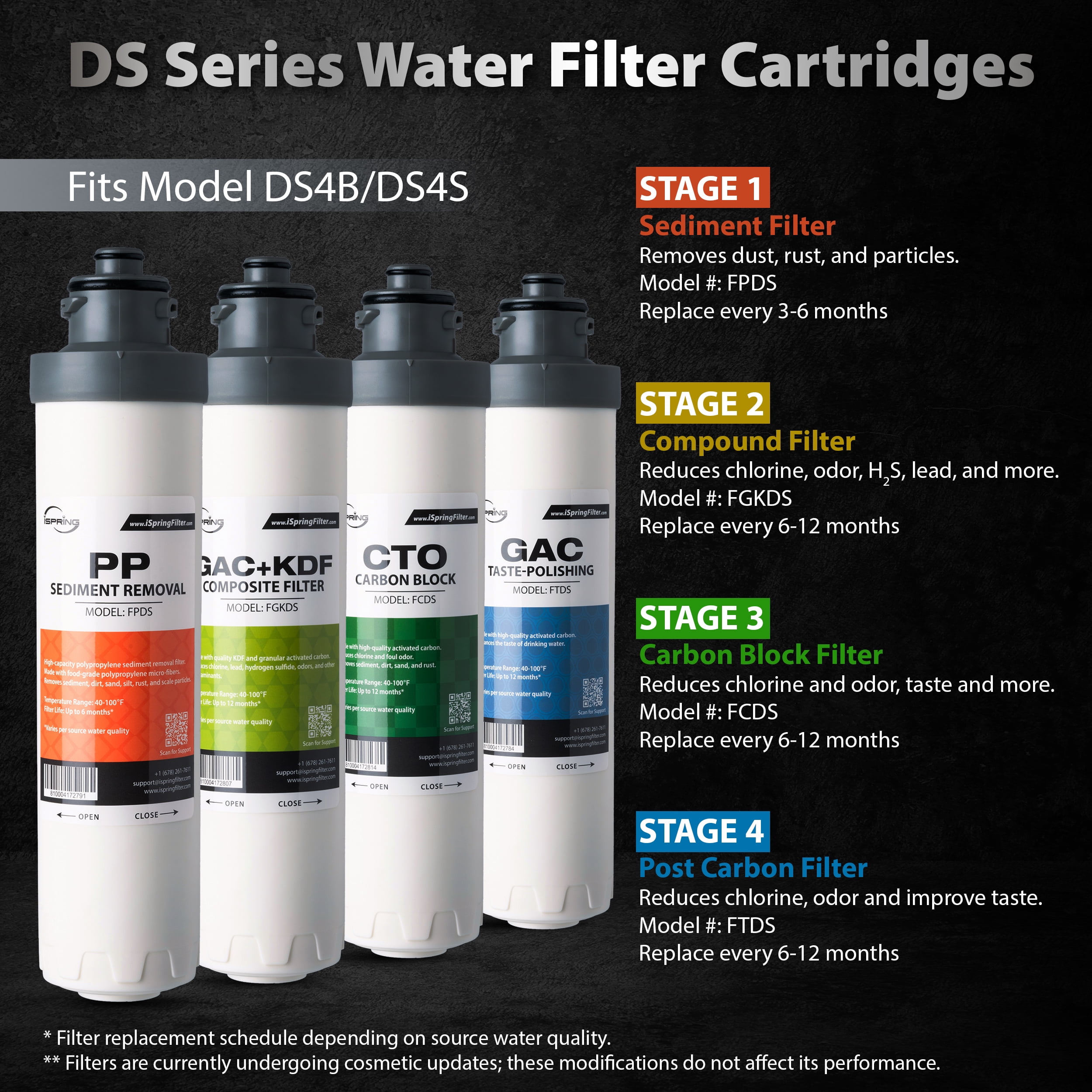 iSpring Bottleless Water Dispenser with Built-in 4-Stage Filtration, Hot/Cold/Room Temp, Self Cleaning, Stainless Steel, Model: DS4S
