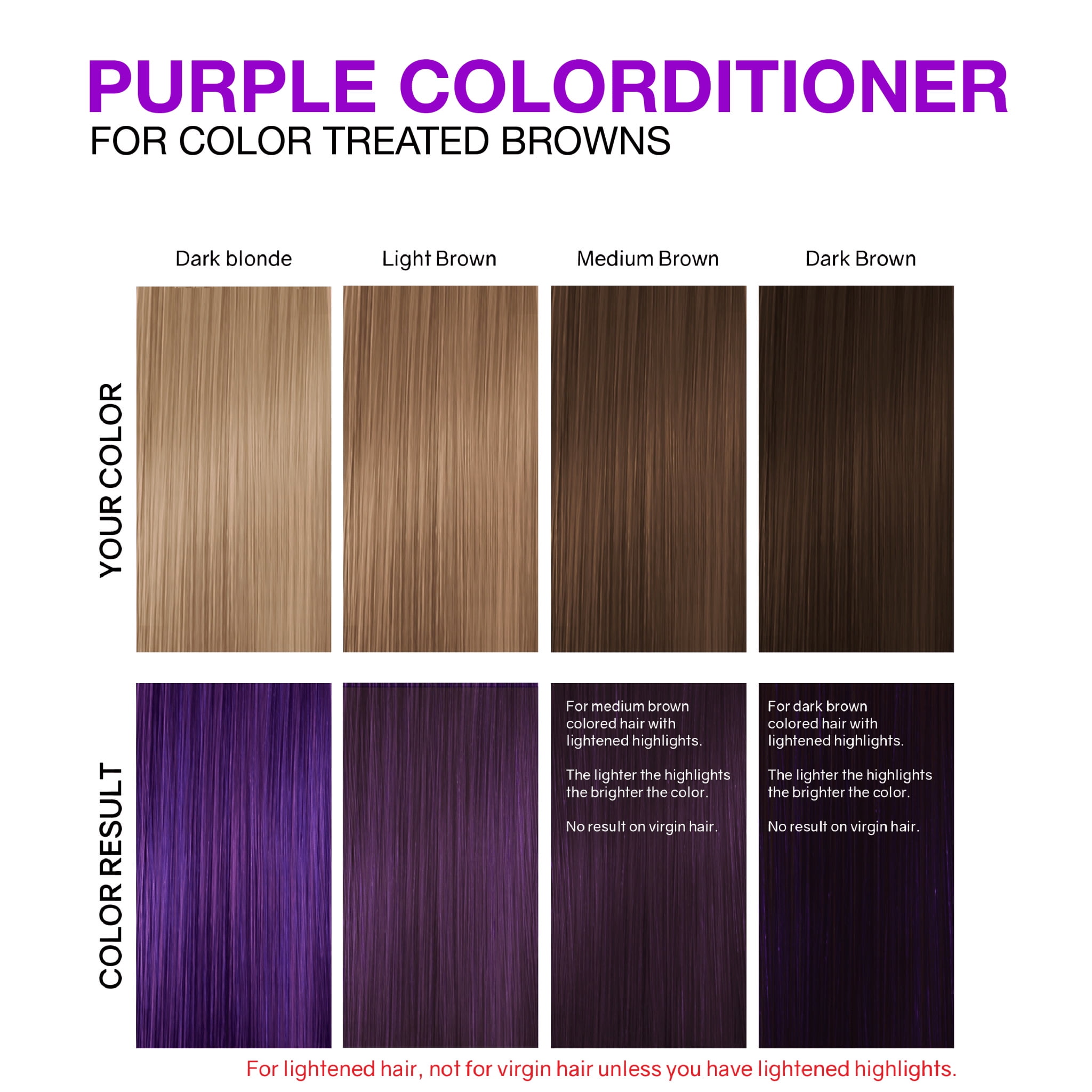 Vivid Purple Colorditioner