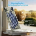 thumbnail image 4 of Wireless Mechanical Keyboard, 85% Wireless Gaming Keyboard, TKL Keyboard with Display & Ratchet Knob, Custom Linear Silent Switches, Triple-Mode, 7200mAh Battery, 4 of 5