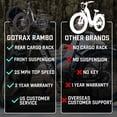 thumbnail image 5 of GOTRAX Rambo 500W Fat Tire Electric Bike for Adults,25-Mile Range, 4" off-road Tires, 7-Speed, LED Headlight, 5 of 16