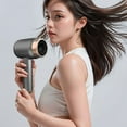 thumbnail image 3 of ACDANC Cordless Portable Blow Dryer Fast Drying Technology Hair 3 Speed Compact Wireless Rechargeable Mini Travel Home Use Low Noise Adjustment Suitable Women, Children, Camping Beach, 3 of 7