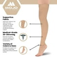 thumbnail image 3 of Unisex Footless Compression Stockings 20-30mmHg for Swelling - Beige, Medium, 3 of 11