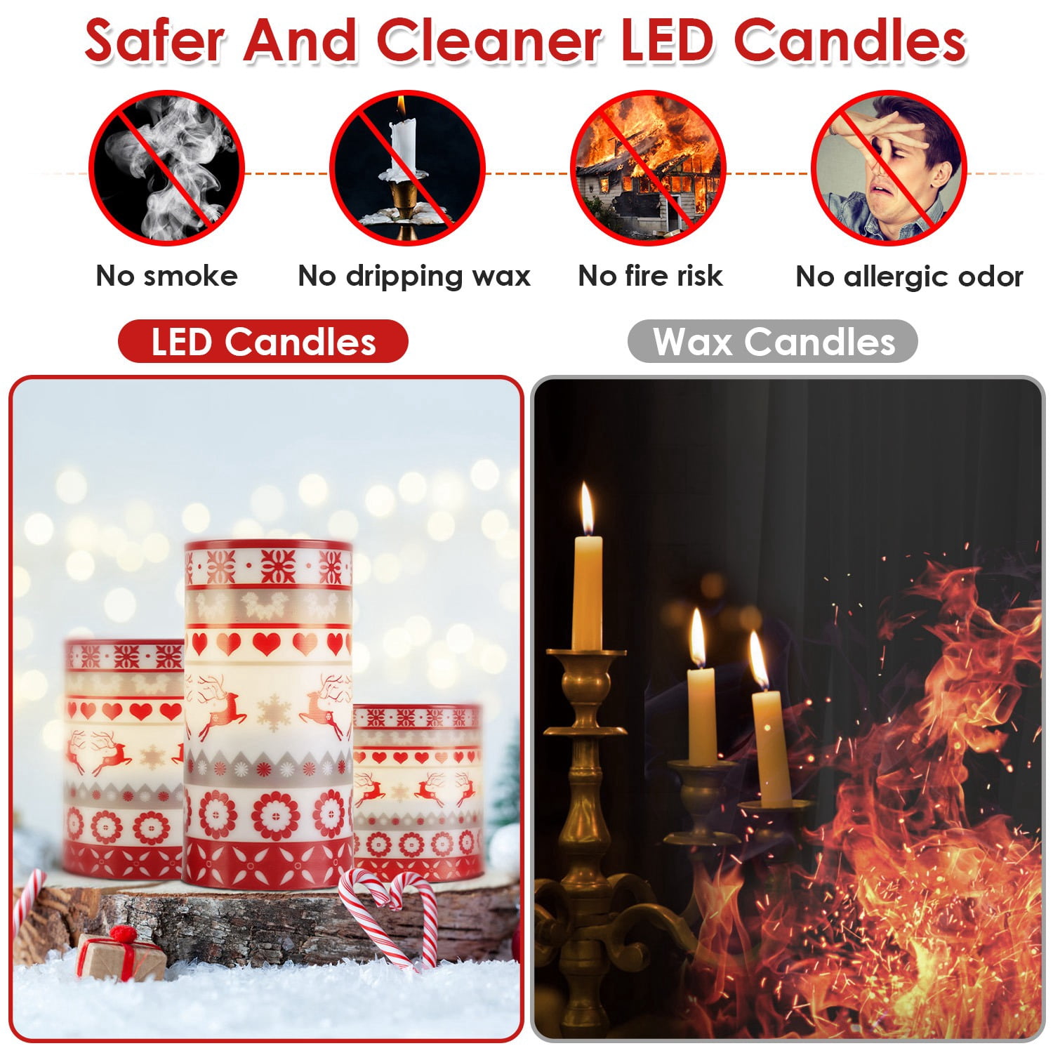 3Pcs Christmas Flameless LED Deer Candle, Flickering Candle Lights Pillar Candle w/ 3 Lighting Modes