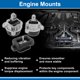 thumbnail image 3 of Unique Bargains 3 Pcs No.A4089/A4090/A4091/EM7291 Soporte del motor para BMW 520I 2014-2016 Soportes del motor Trasero Frontal Izquierda Frontal Derecha, 3 of 7