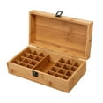 thumbnail image 2 of Caja de almacenamiento de aceite esencial de , caja de transporte de fragancias, con capacidad para 25 botellas (se la la adaptaciónción ml), 25 rejillas Macarena soportes de aceite esencial, 2 of 8