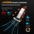 thumbnail image 5 of 2x 880 8000K Ice Blue 40W High Power LED Fog Light Driving Bulb DRL, 5 of 10