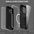 thumbnail image 4 of Compatible with MagSafe iPhone 14 Pro  Case, [9H Screen Protector] [Camera Protective] [Soft Microfiber Lining] Liquid Silicone Shockproof Case for iPhone 14 Pro - Black, 4 of 15
