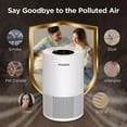 thumbnail image 2 of PEACNNG Air Purifiers for Home Large Rooms up to 1200ft², MOOKA H13 True HEPA Air Purifier for Bedroom Pets with Fragrance Sponge, Timer, Air Filter Cleaner for Dust, Smoke, Odor, (AP-S0610L, white), 2 of 5