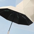 thumbnail image 2 of 16 Bones Rain Shine Dual Use Automatic Umbrella 16 Bones, 2 of 5