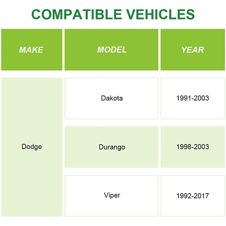 ECCPP 4 PCS 6x4.5 To 6x5.5 Wheel Adapters Lug Centric 1.25" 6