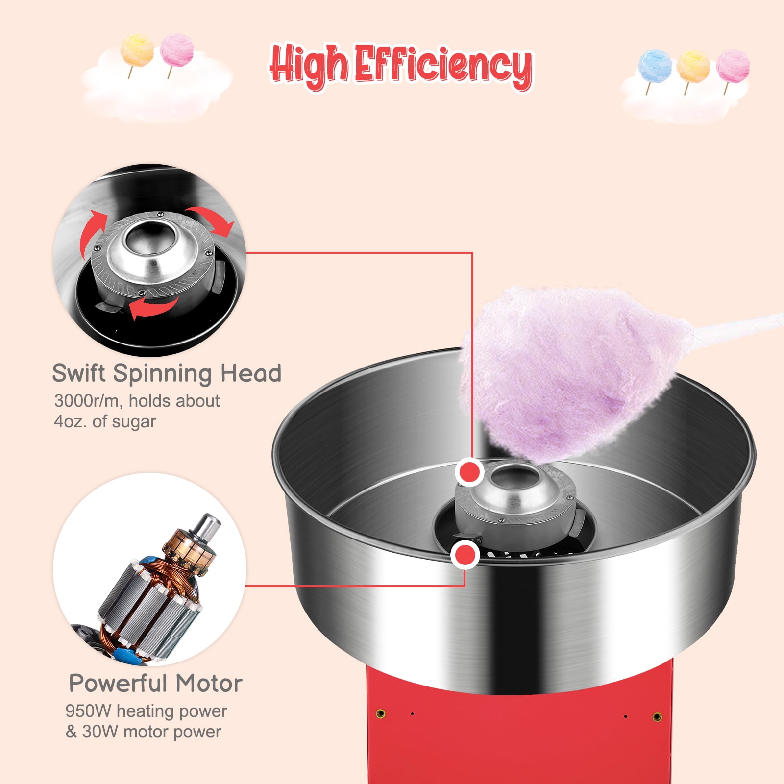 ROVSUN Cotton Candy Machine Maker 21 Inch Stainless Steel Bowl, Electric Candy Floss Maker Machine w/Sugar Scoop and Large Storage Drawer for Commercial Home Party Carnival, Red