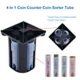 thumbnail image 3 of Change Sorter Coin Organizer, 4 in 1 Small Coin Counter Coin Sorter  for Office, 3 of 7