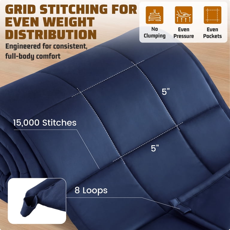 Concetta Weighted Blanket, Queen 60x80 20lb Blue photo 7