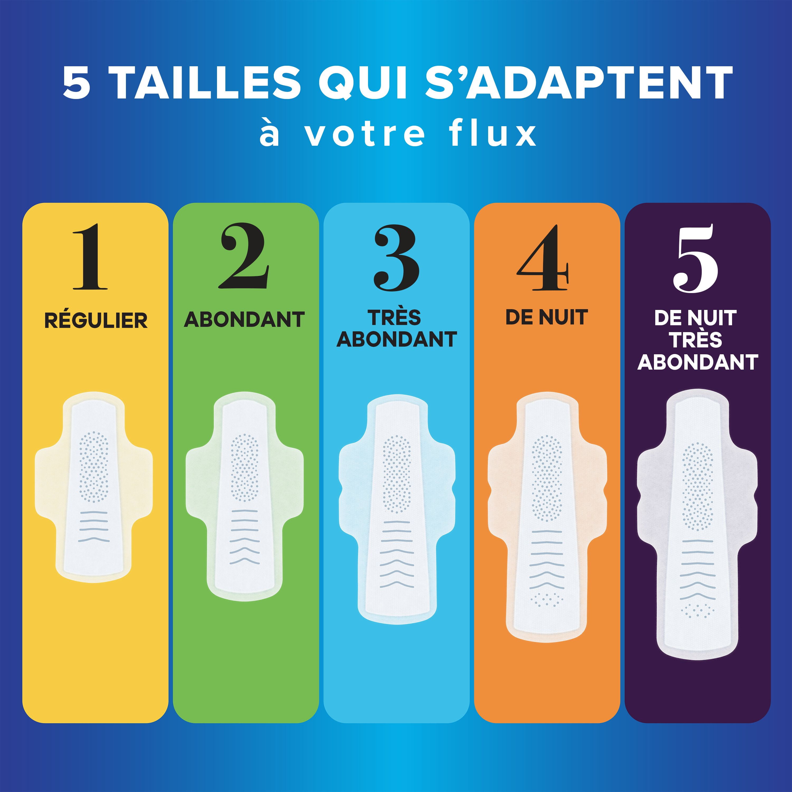 Always Infinity Feminine Pads for Women, Flexfoam Pads with Wings, Size 5, Extra Heavy Overnight Absorbency, Unscented, 11CT