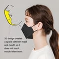 thumbnail image 4 of Mascarilla facial Dr.Puri Micro-Dust Protection KF94 Black Medium x20, 4 of 7