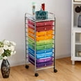 thumbnail image 2 of YYEAN 10 Drawer Rolling Storage Cart Scrapbook Paper Office School 15"D x 13"W x 34"H-Multicolor, 2 of 11