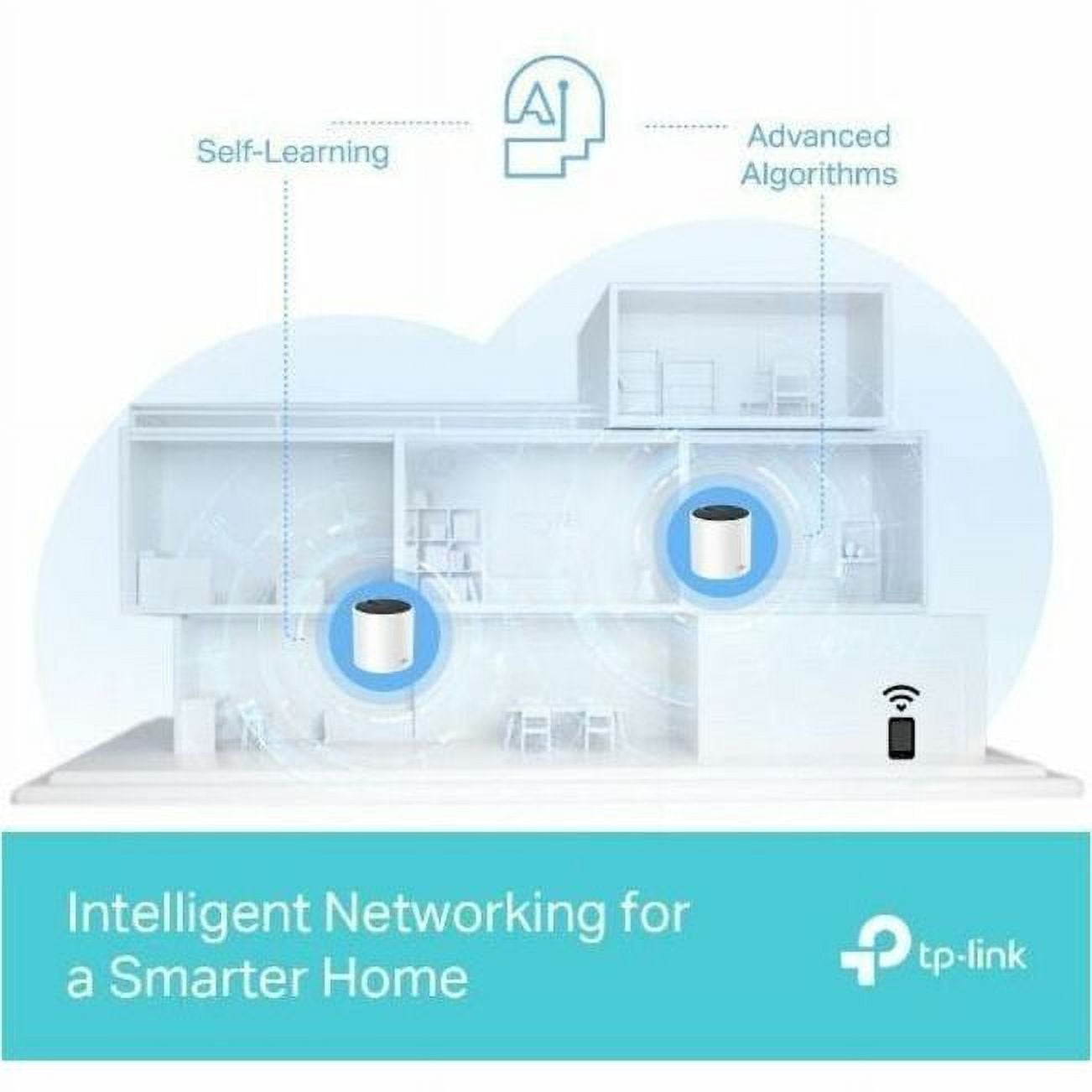TP-Link Deco X55 Pro Wi-Fi 6 IEEE 802.11 a/b/g/n/ac/ax Router DECOX55PRO1PACK