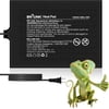 Image thumbnail_image