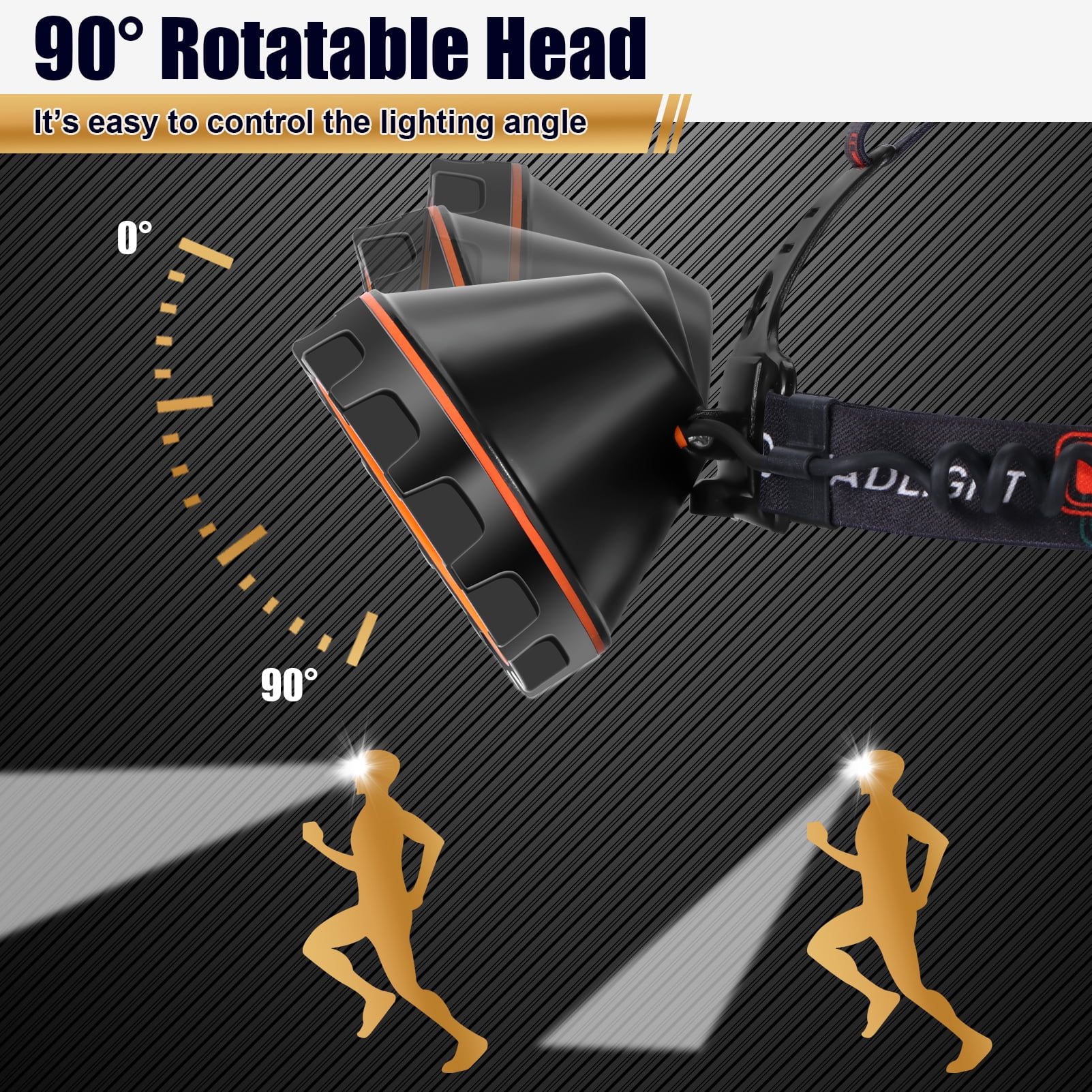 Hunting Friends Superbright Headlight Rechargeable Separation Style LED Headlamp High Power Head Lamp Waterproof Headlight Coon Hunting Lights for Outdoor Hiking Fishing Hunting