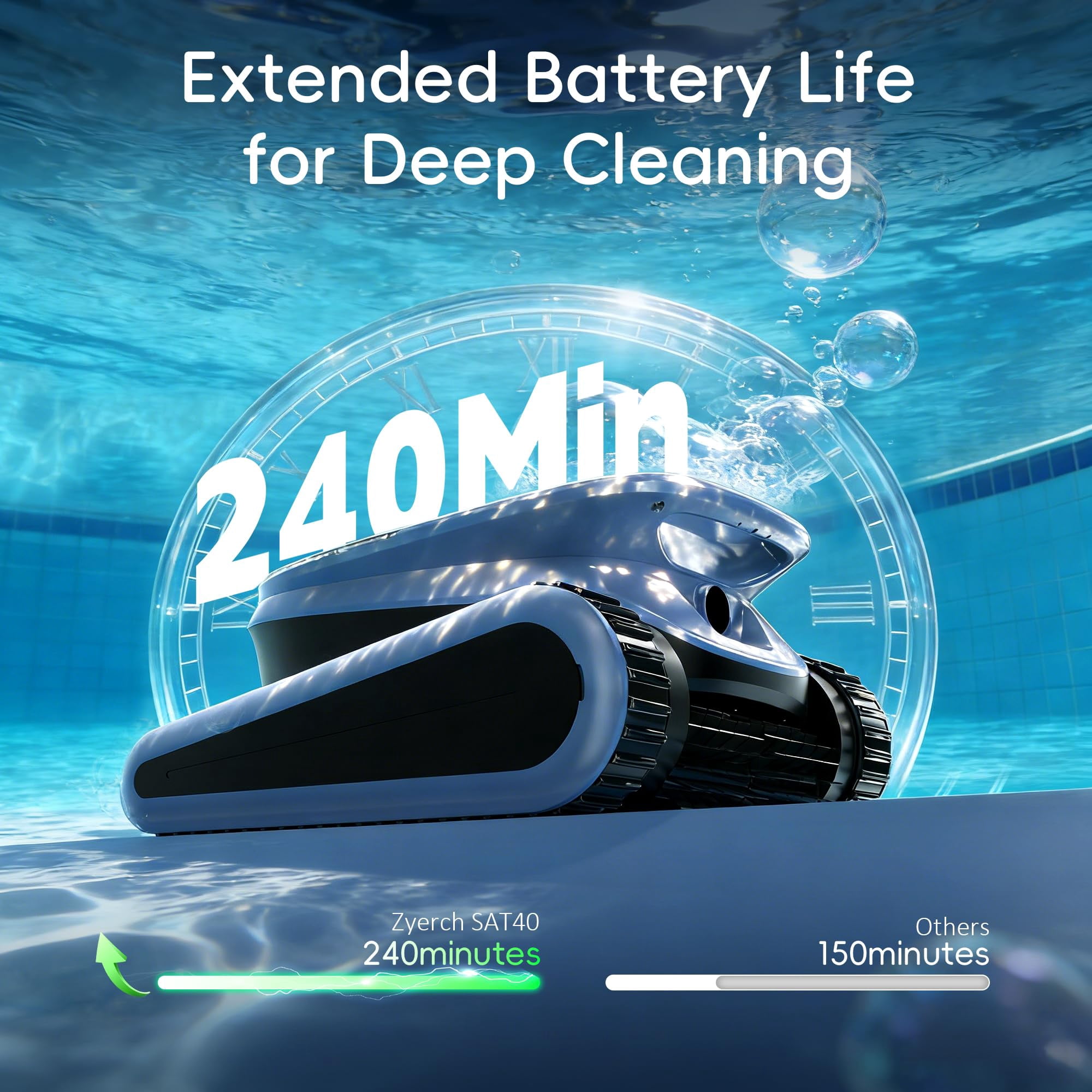 Seauto SAT40 Smart Cordless Pool Cleaner - App-Controlled, 90° Wall Climbing, Waterline & Floor Cleaning, Auto-Dock, Long Battery Life, LED Status, Suitable for In-ground & above-ground pools