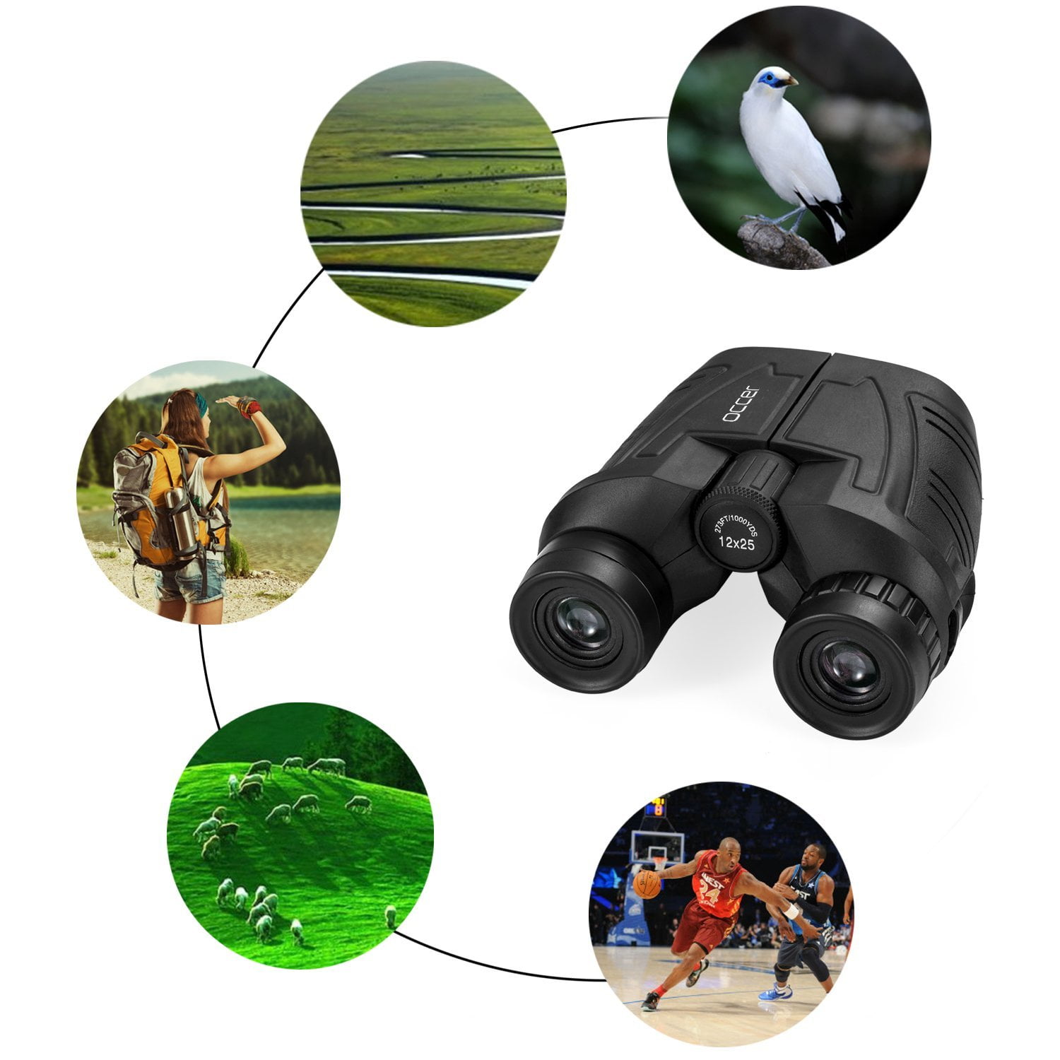 Occer 12x25 compact binoculars 2025