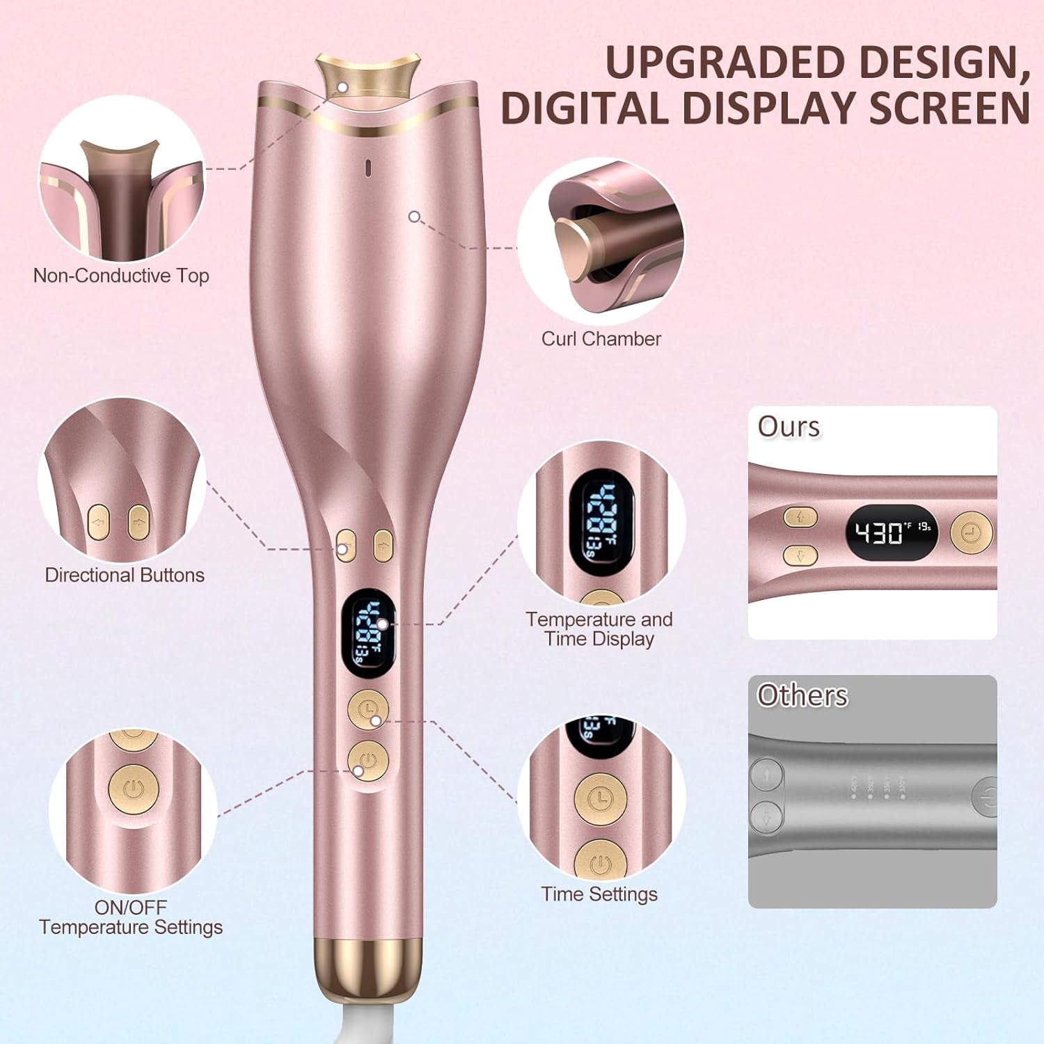 Automatic Hair Curler with 4 Temperature & 4 Timer Settings, Auto-Rotating Ceramic Curling Iron with LCD Display, Anti-Tangle & Anti-Scald Design