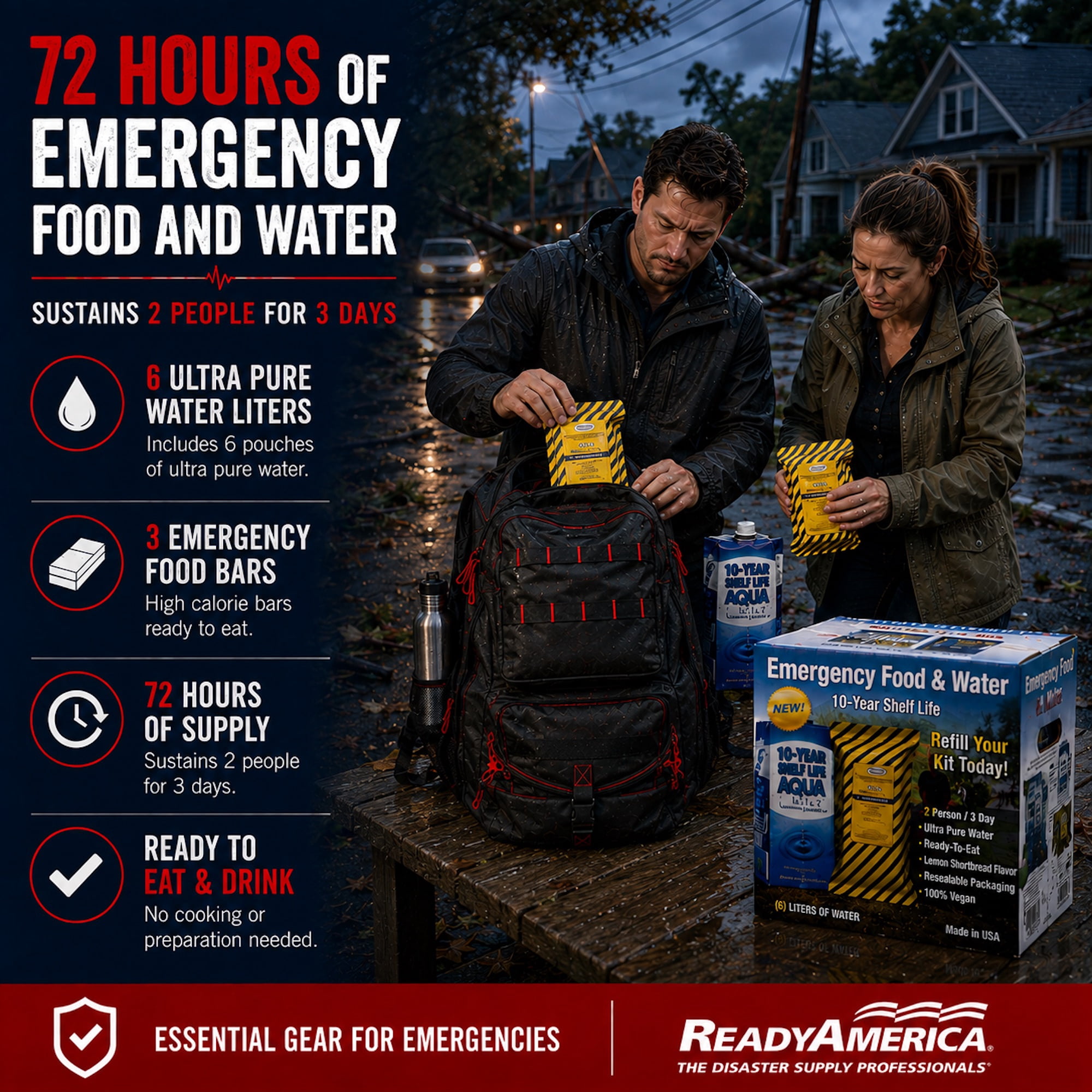 Free Shipping! Ready America Emergency Food and Water Kit for 2