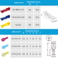 thumbnail image 4 of TICONN 240pc T Tap Wire Connectors Kit, Quick Splice Wiring Connectors Case, 4 of 7