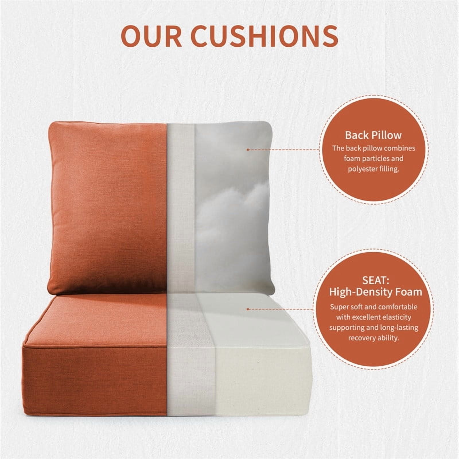 24" x 22" x 6" Outdoor Seat and Back Cushion, Pack of 1, Replacement Furniture Cushions Deep Seating for Patio Sofas Chairs, Orange