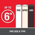 thumbnail image 5 of Oatey All-Purpose Fast-Setting Medium Bodied Clear Plumbing Cement for ABS, PVC and CPVC Pipe, 5 of 15