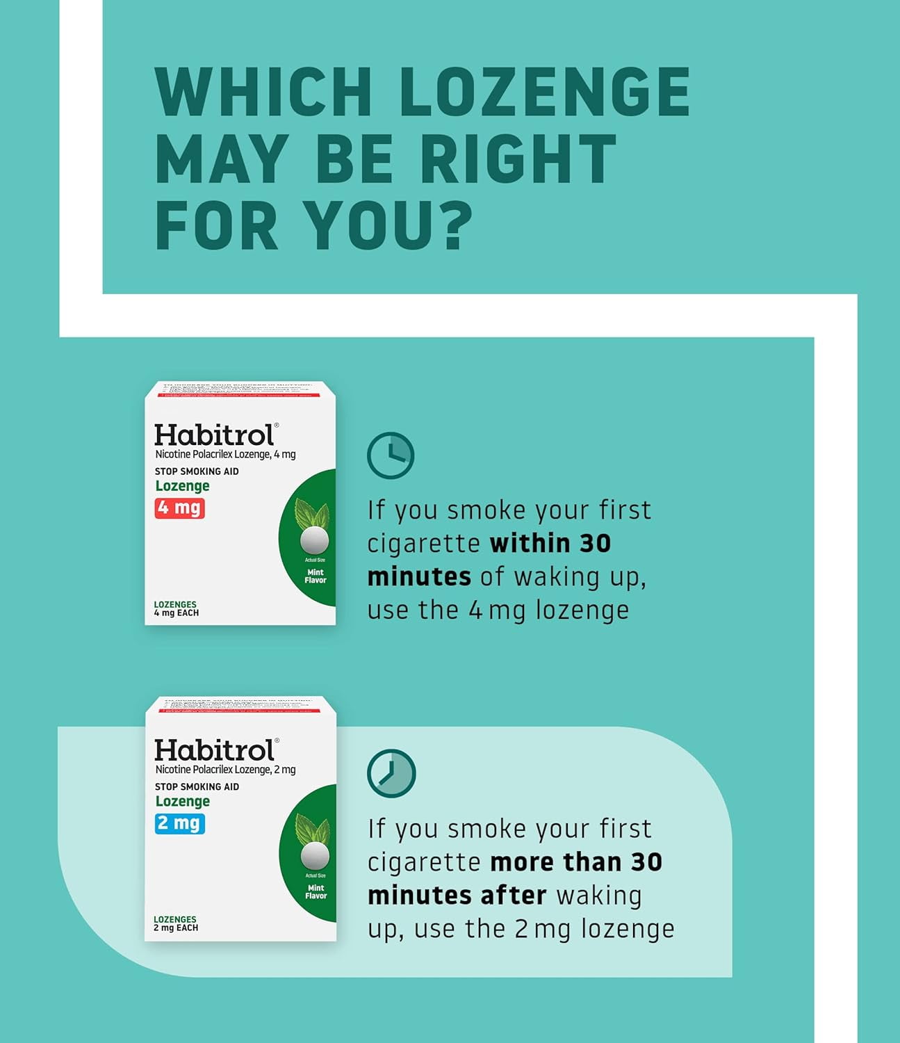 Habitrol Nicotine Lozenges 2mg Mint Flavor Stop Smoking Aid to Reduce Withdrawal Symptoms, 24 Count