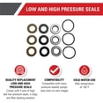 thumbnail image 2 of DeWalt Replacement Pressure Seal Kit - 5140117-51, 2 of 5